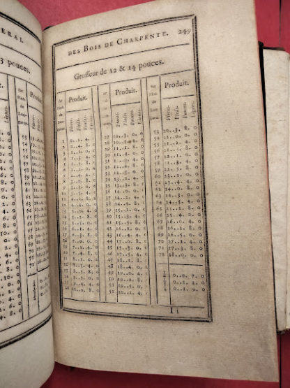 Traité de Charpenterie et des Bois de Toutes Espèces: avec un Tarif Général des Bois de Toutes Sortes de Longeurs & Grosseurs, dans un Goût Nouveau, & un Dictionnaire des Termes de la Charpenterie +2° volume Tarif general des bois de charpente.